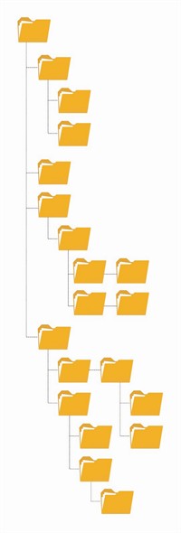 文件修訂控制第 1 部分：管理修訂和創(chuàng)建標準目錄結構