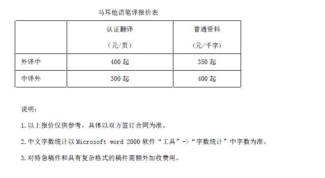 馬耳他語翻譯報(bào)價(jià)