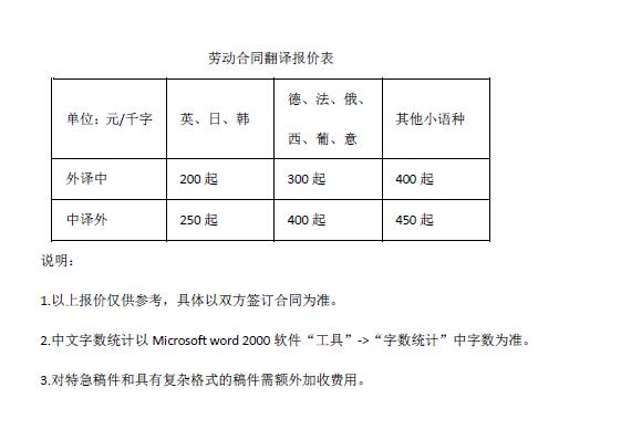 西班牙語翻譯報(bào)價(jià)