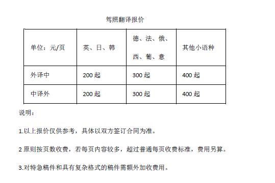 駕照翻譯報(bào)價(jià)