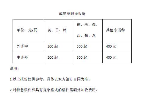 無犯罪記錄證明翻譯報(bào)價(jià)