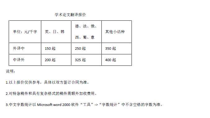 學(xué)術(shù)論文翻譯報(bào)價