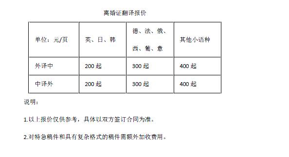 離婚證翻譯報價