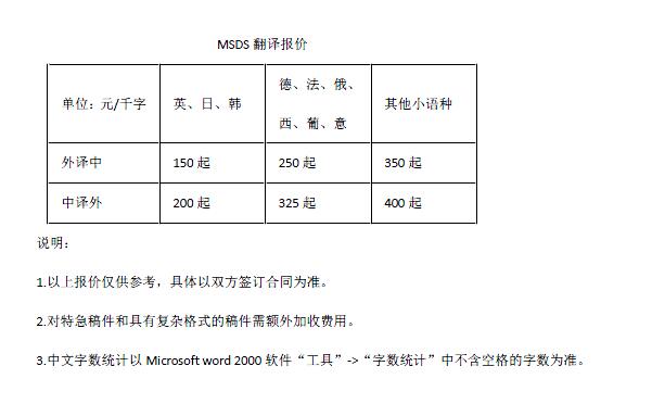 ?MSDS翻譯報價