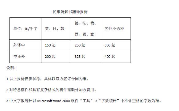 民事調(diào)解書翻譯報價