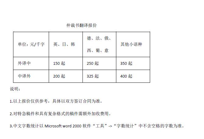 宣傳稿翻譯報(bào)價(jià)