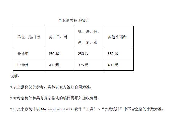 畢業(yè)論文翻譯報(bào)價(jià)